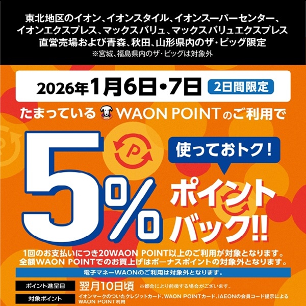 2601ポイントバック