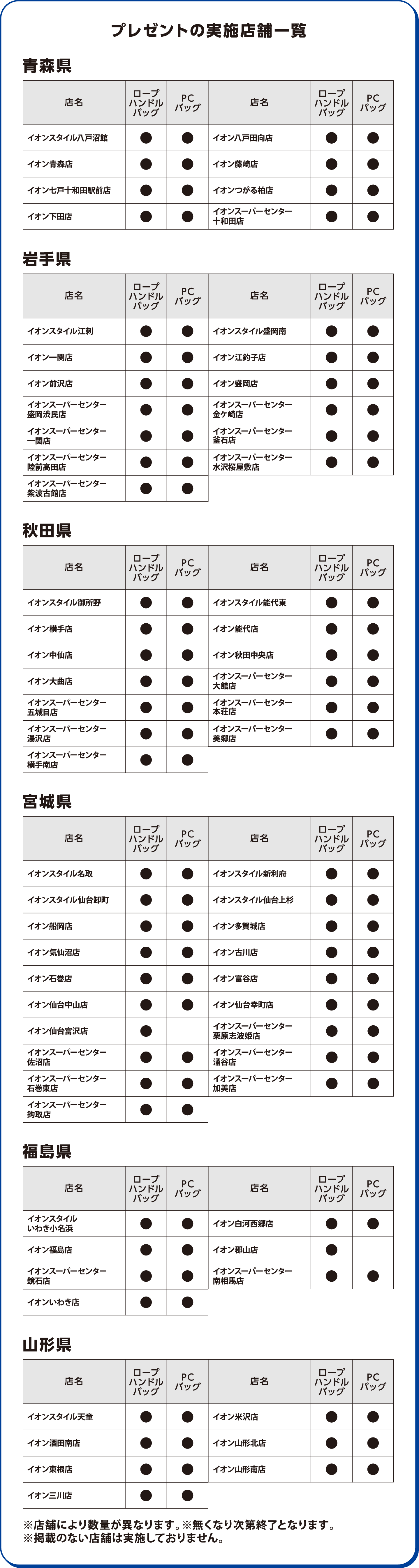 プレゼントの実施店舗一覧