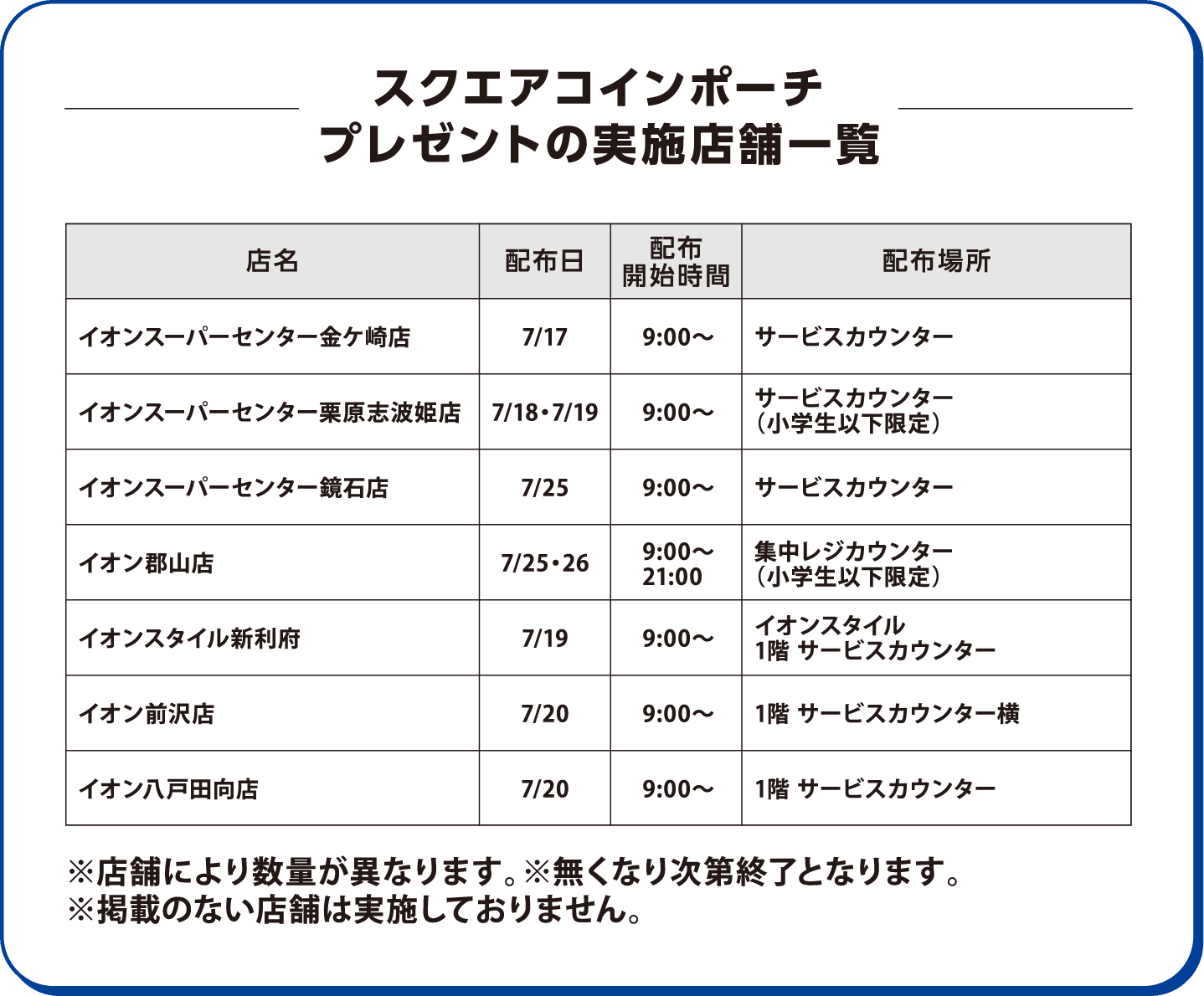 スクエアフラットコインポーチ プレゼントの実施店舗一覧