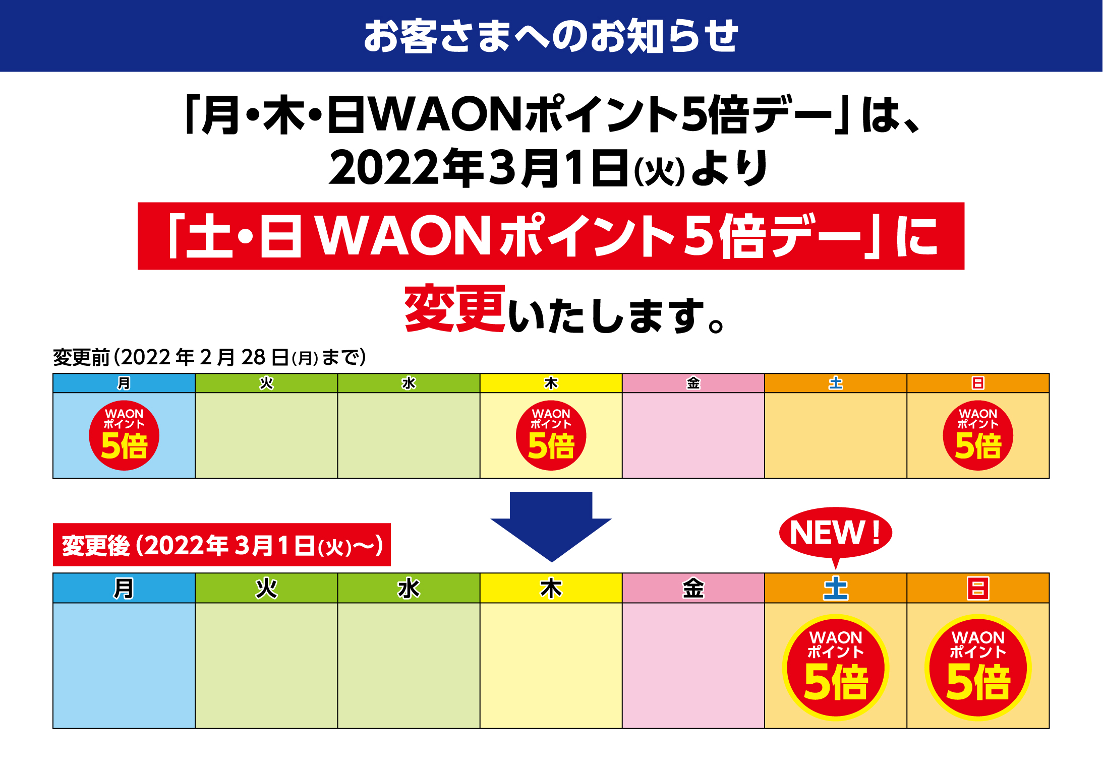 WAONポイント5倍デー変更のお知らせ | お客さまサイト｜イオン東北株式会社